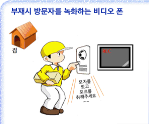 부재시 방문자를 녹화하는 비디오 폰