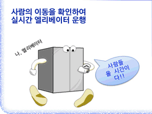 사람의 이동을 확인하여 실시간 엘리베이터 운행