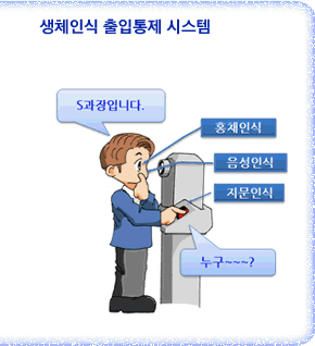 생체인식 출입통제 시스템
