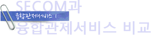 융합관제서비스1-세콤과 융합관제서비스 비교