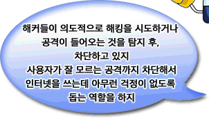 해커들이 의도적으로 해킹을 시도하거나 공격이 들어오는 것을 탐지 후, 차단하고 있지 사용자가 잘 모르는 공격까지 차단해서 인터넷을 쓰는데 아무런 걱정이 없도록 돕는 역할을 하지