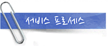 서비스 프로세스